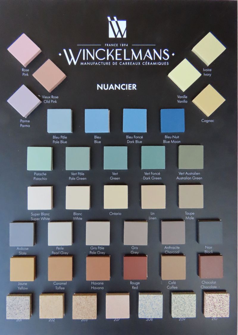 Πίνακας δειγμάτων Winckelmans